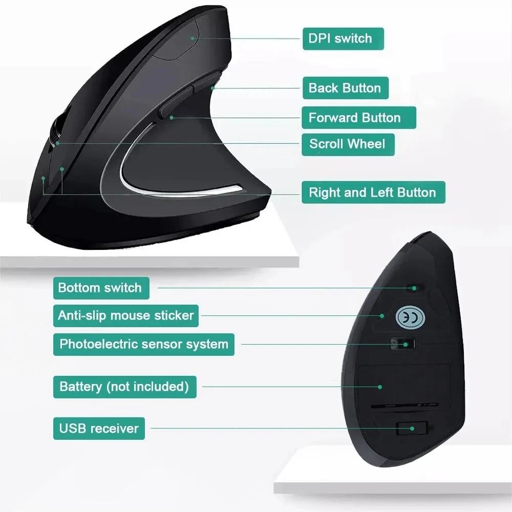 Ergonomic Wireless Mouse 1600  - Desk Setup For Work review and price