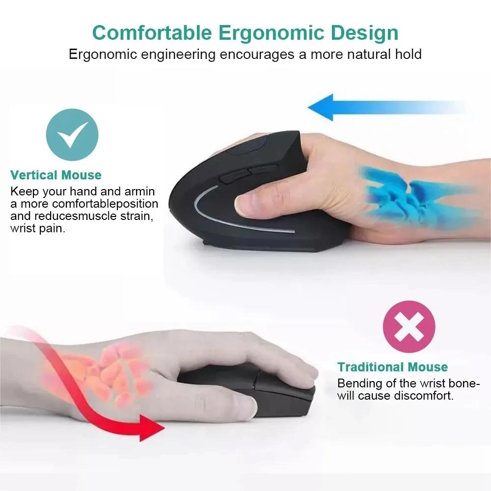 Ergonomic Wireless Mouse 1600  - Desk Setup For Work review and price