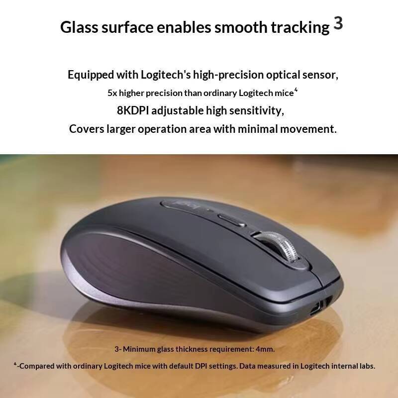 Premium MX Anywhere 3S Mouse - - Desk Setup For Work review and price