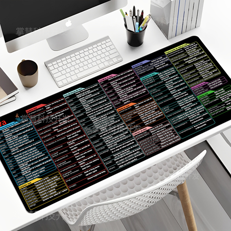 Spanish Java Programing Mouse  - Desk Setup Rug review and price