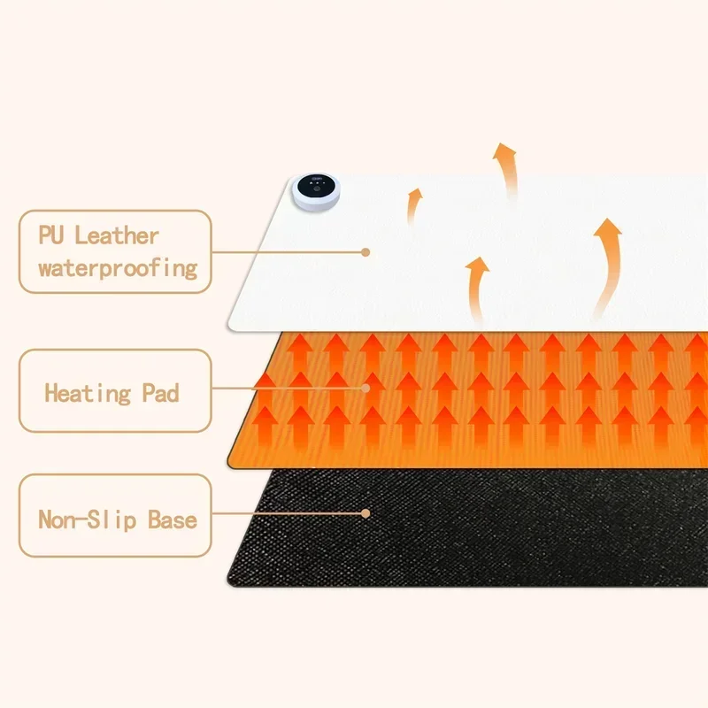 Extra Large Heated Desk Pad El - Desk Setup Rug review and price